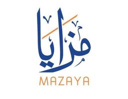 مزايا العقارية 